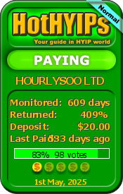 HotHYIPs - monitor and rating. Click here to verify status.