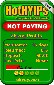 Zigzag Profits details image on Hot Hyips