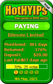 https://www.hothyips.com/details/Bitmote+Limited.15739.html