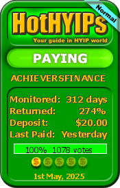 hothyips.com