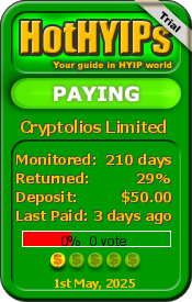hothyips.com
