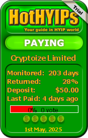 hothyips.com