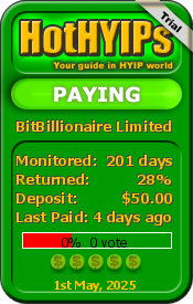 hothyips.com
