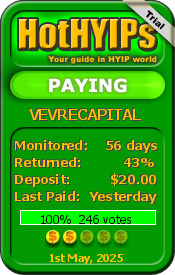 hothyips.com