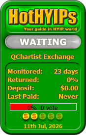 HotHYIPs - monitor and rating. Click here to verify status.